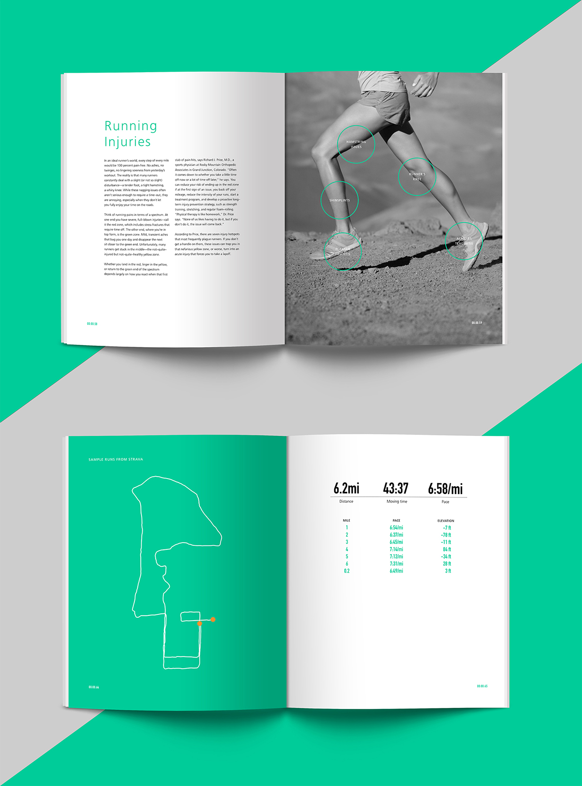 MICA graphicdesign editorial book magazine print run running innovation AkzidenzGrotesk archer competitivescholarship