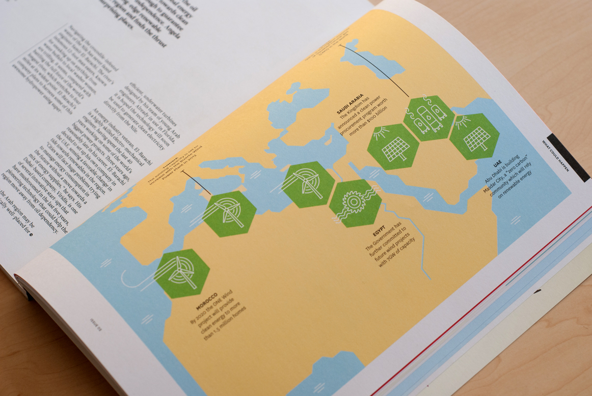 infographics lebanon Beirut middle east Arab magazine The Outpost editorial Renewable Energy entrepreneur business eco