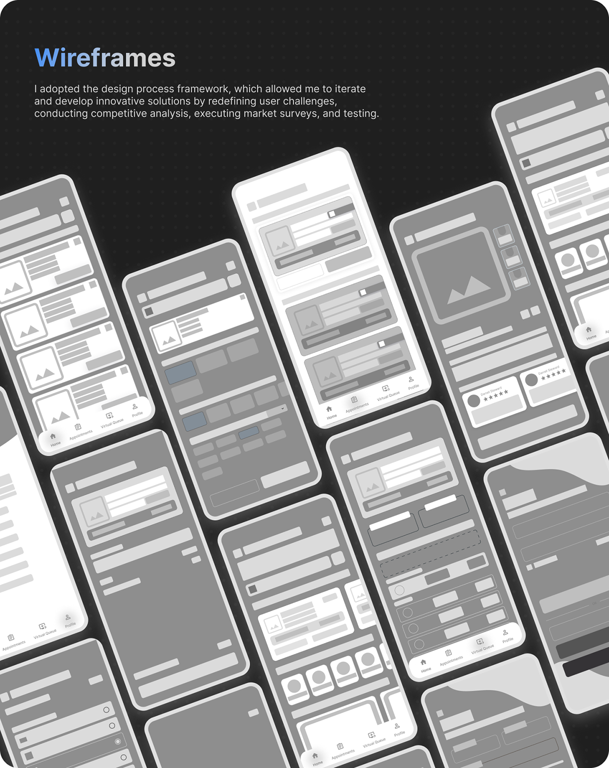 UI/UX Figma ui design Mobile app Case Study app design mobile casestudydesign UX design ux/ui
