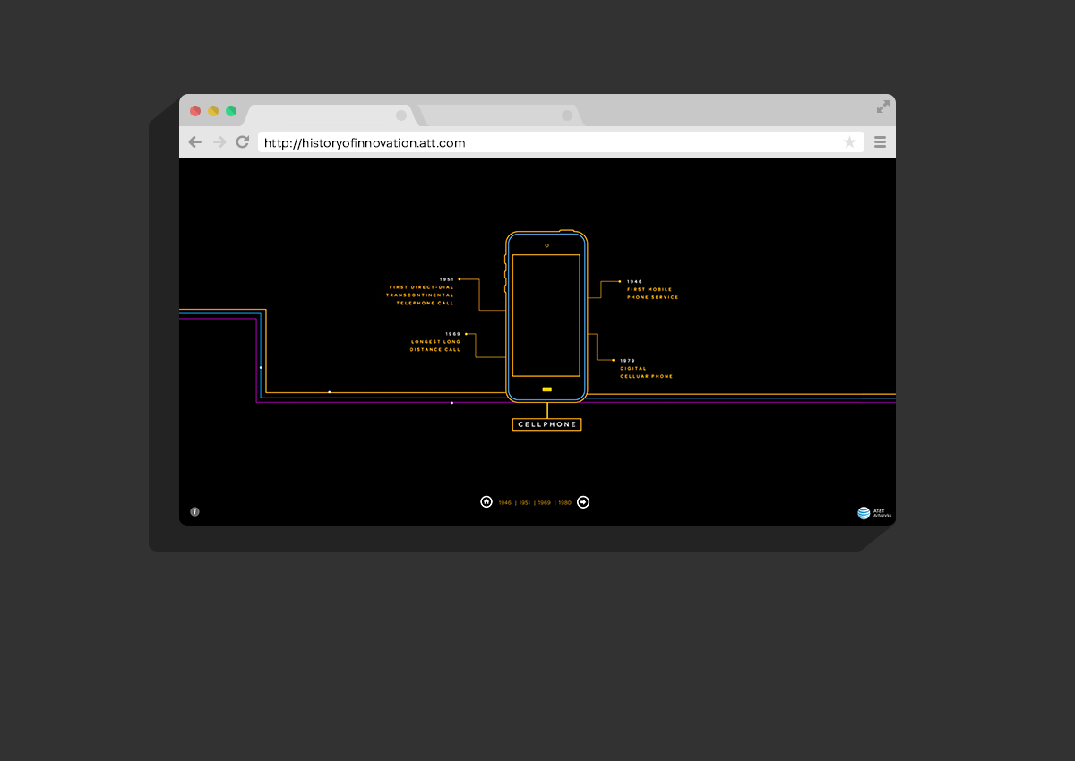 AT&T Labs AT&T AdWorks Adam Perlis angularjs css html5 JavaScript after effects