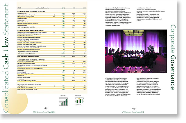 annual report brochure newsletter