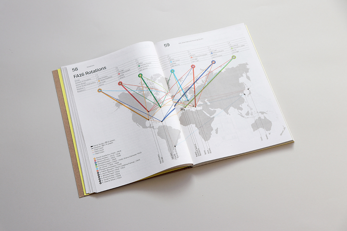 editorial design  book design infographics newsprint