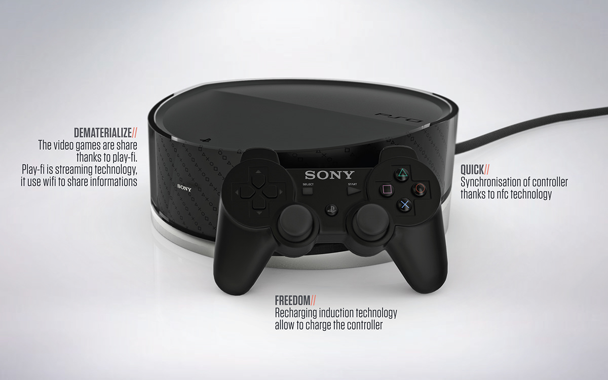 Sony victor marquant playstation design product industrial