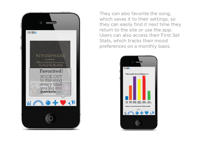 iphone app iPhone Application app concept music app concept