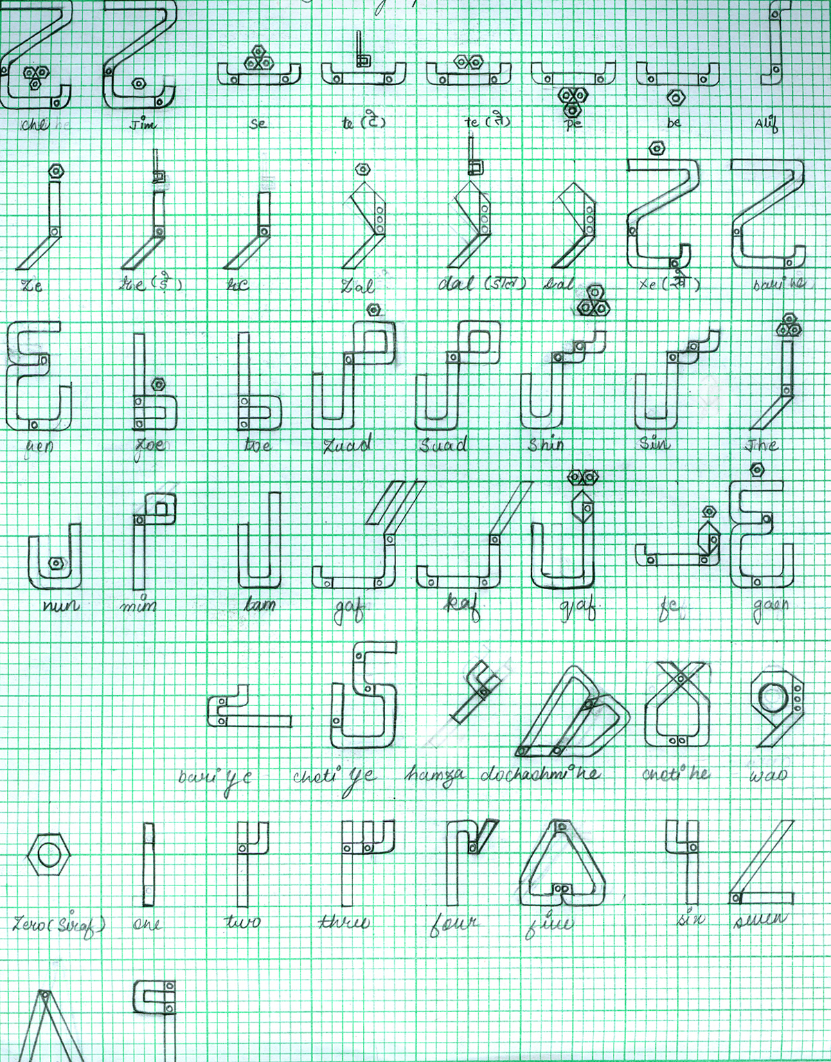 Mechanical Urdu typeface