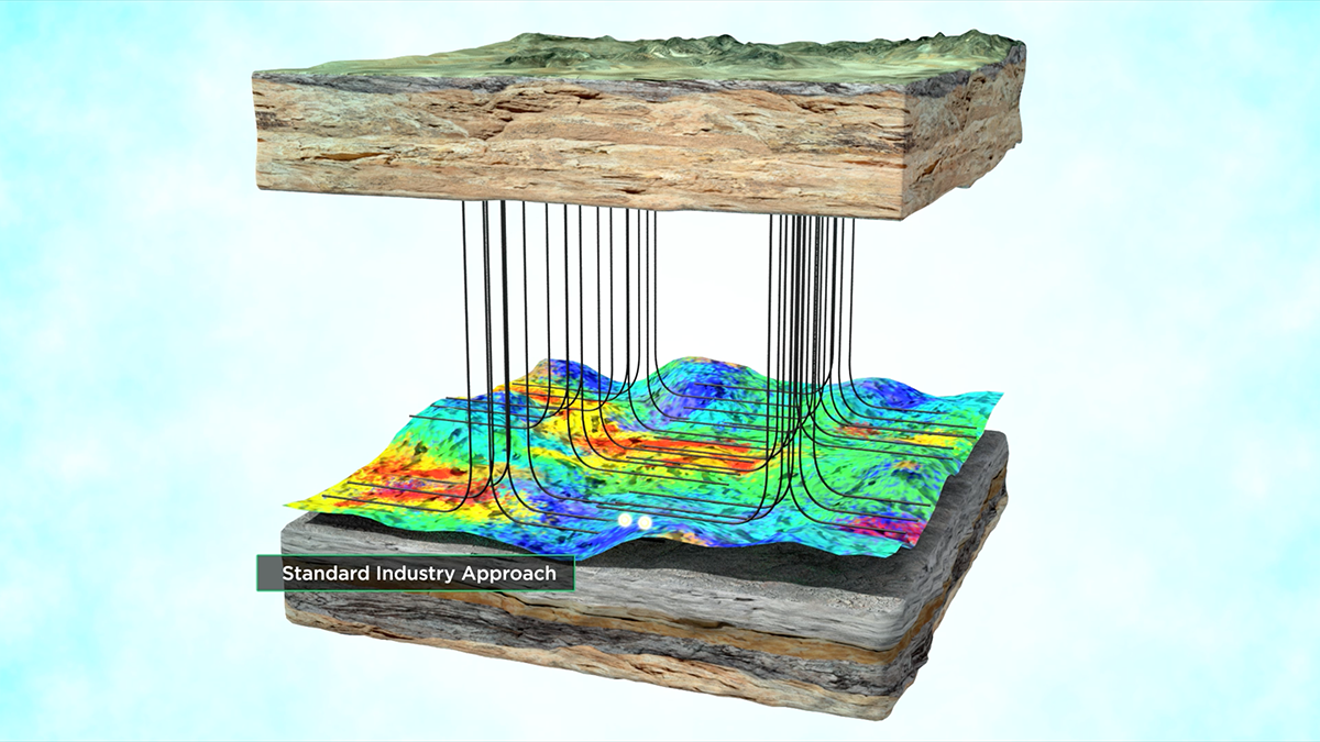 EcoStim Seismic Imaging Horizontal Drilling 3d animation