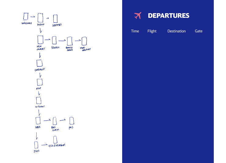 typography   app design Mobile Application airport Travel App Travel