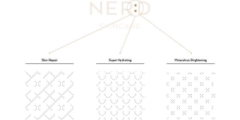 nerd skincare nerd skincare beauty face studio33 leo vinkovic osijek Croatia taiwan dots pattern facemask mask