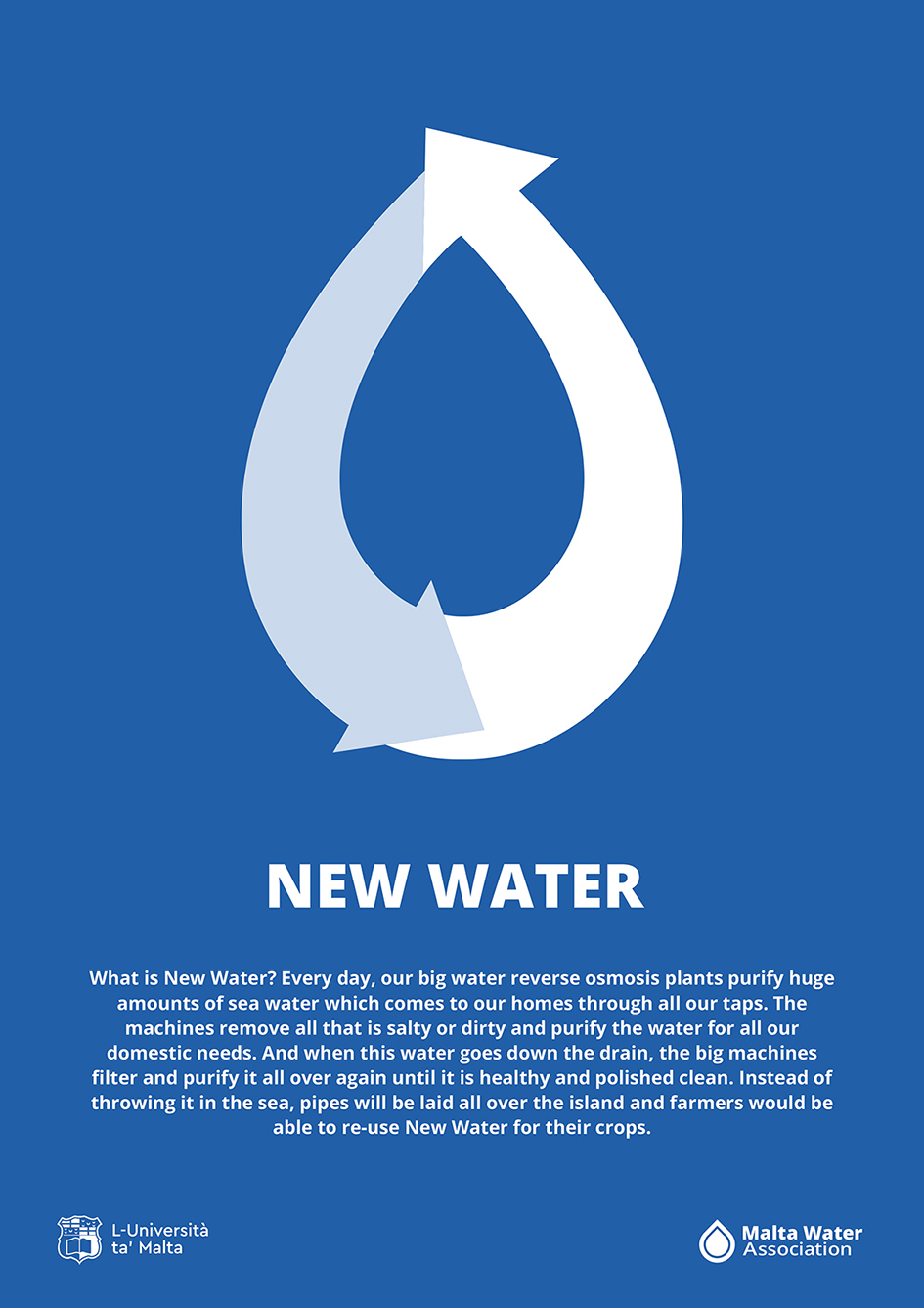 water campaign graphic design  malta awareness ILLUSTRATION  vector