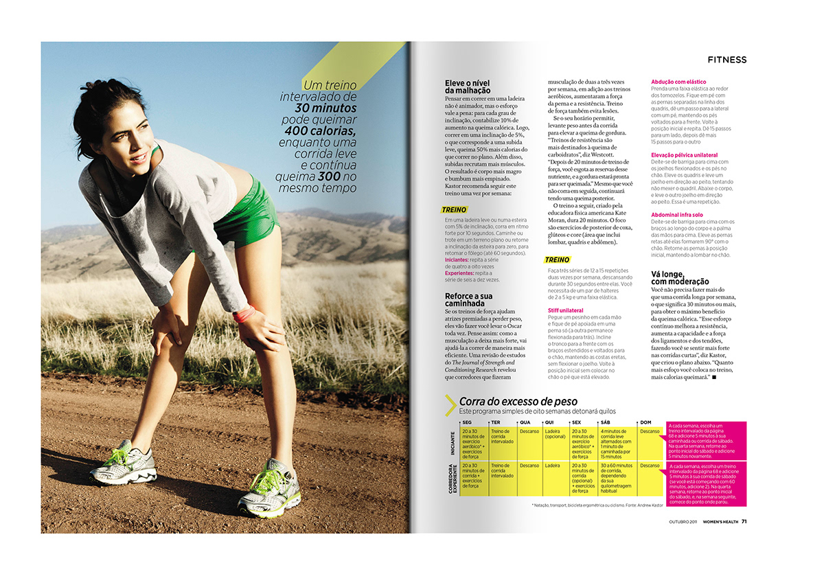 fitness design editorial Physical Exercise magazine