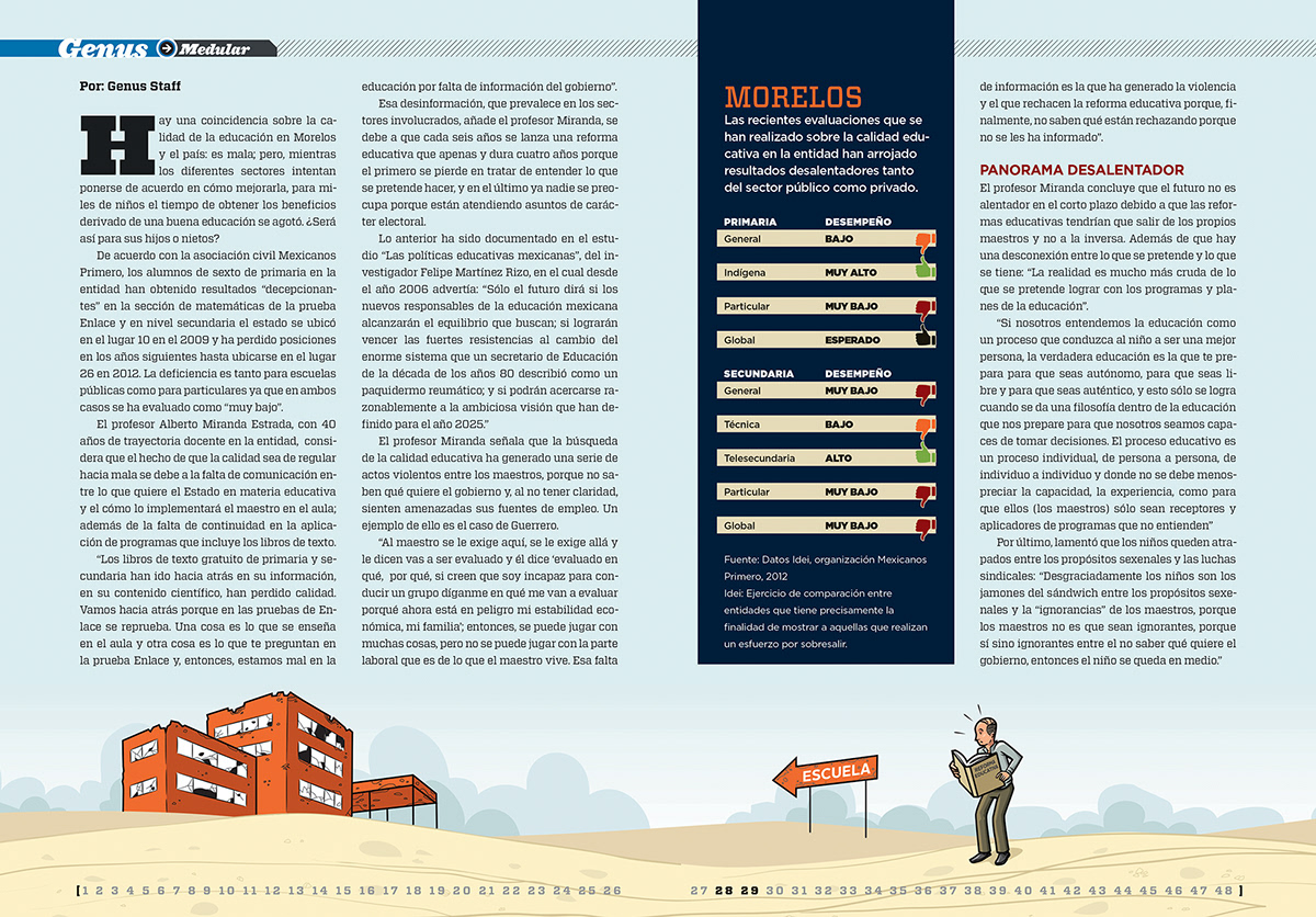 magazine editorial revista publicaciones Diseño editorial design print information infographic