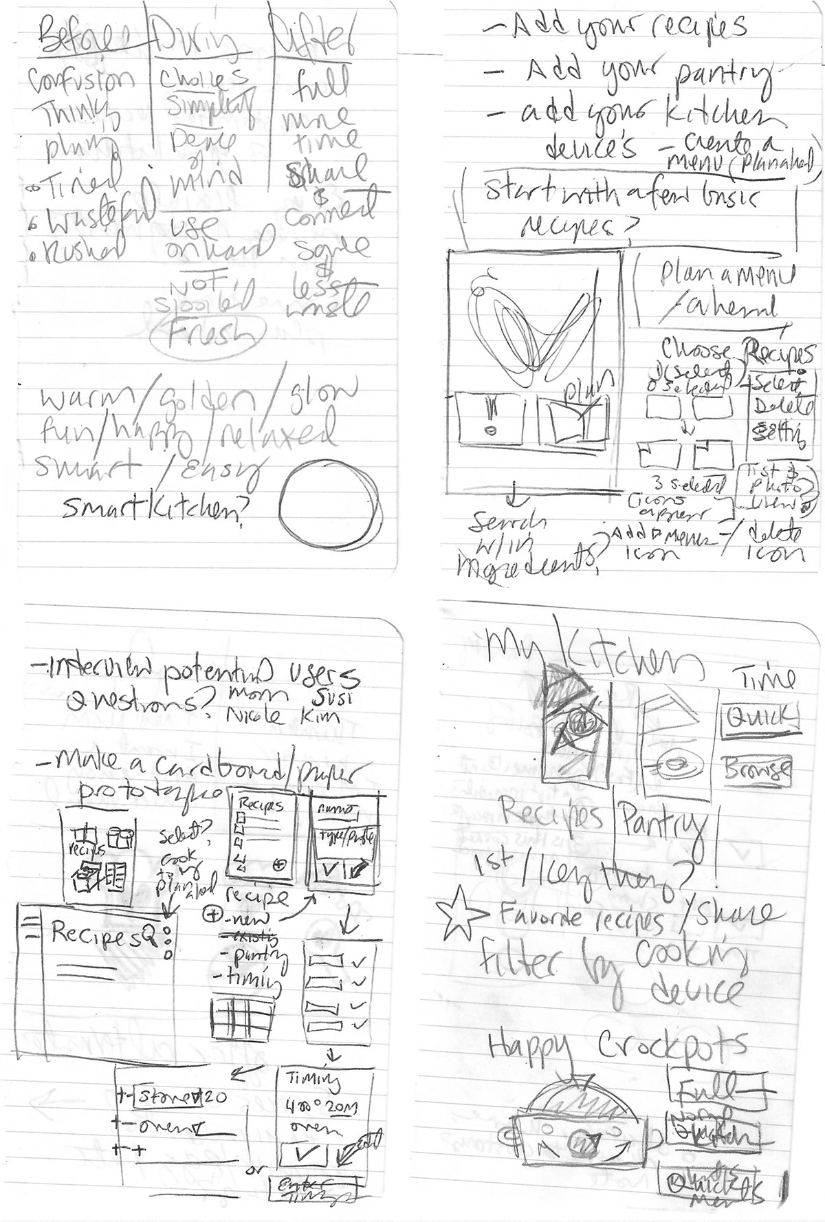 app design product design  storyboard