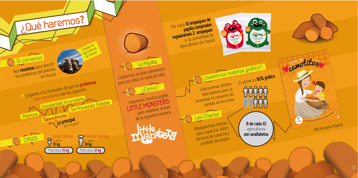 sweet potato peru CAMOTE Proyecto Social editorial naranja brochure logo brands identity
