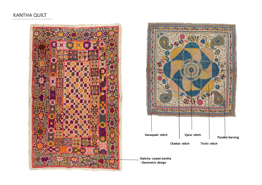 patchwork quilt textile design  internship research NIFT PORTFOLIO Traditional Textiles worldwide textiles
