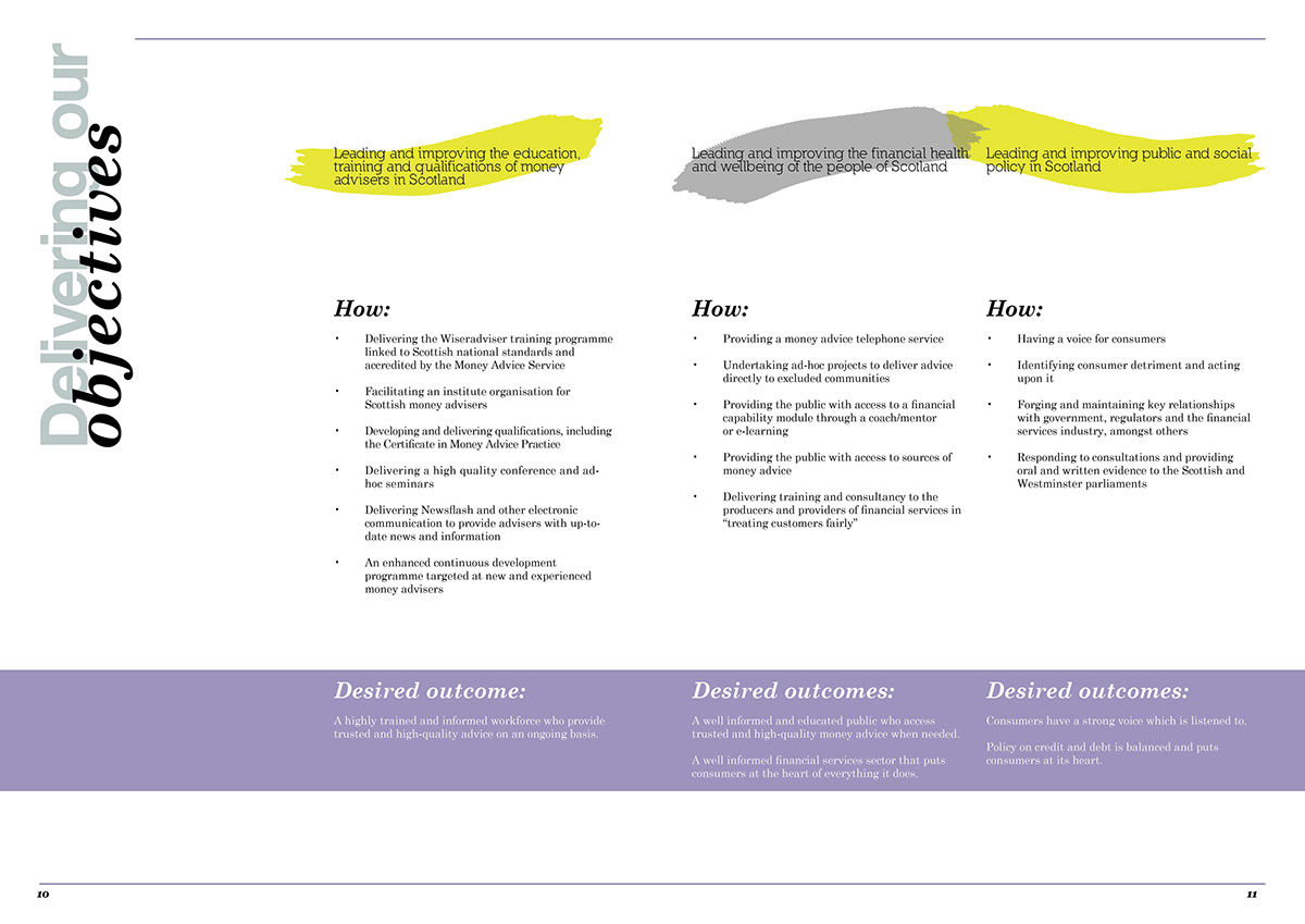 brochure Corporate Design brand guidelines editorial print