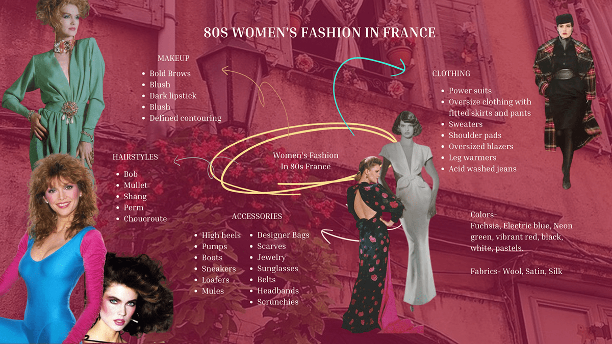 costume designing  fashion styling photoshoot Costume Design  Fashion  styling project editorial fashion photography