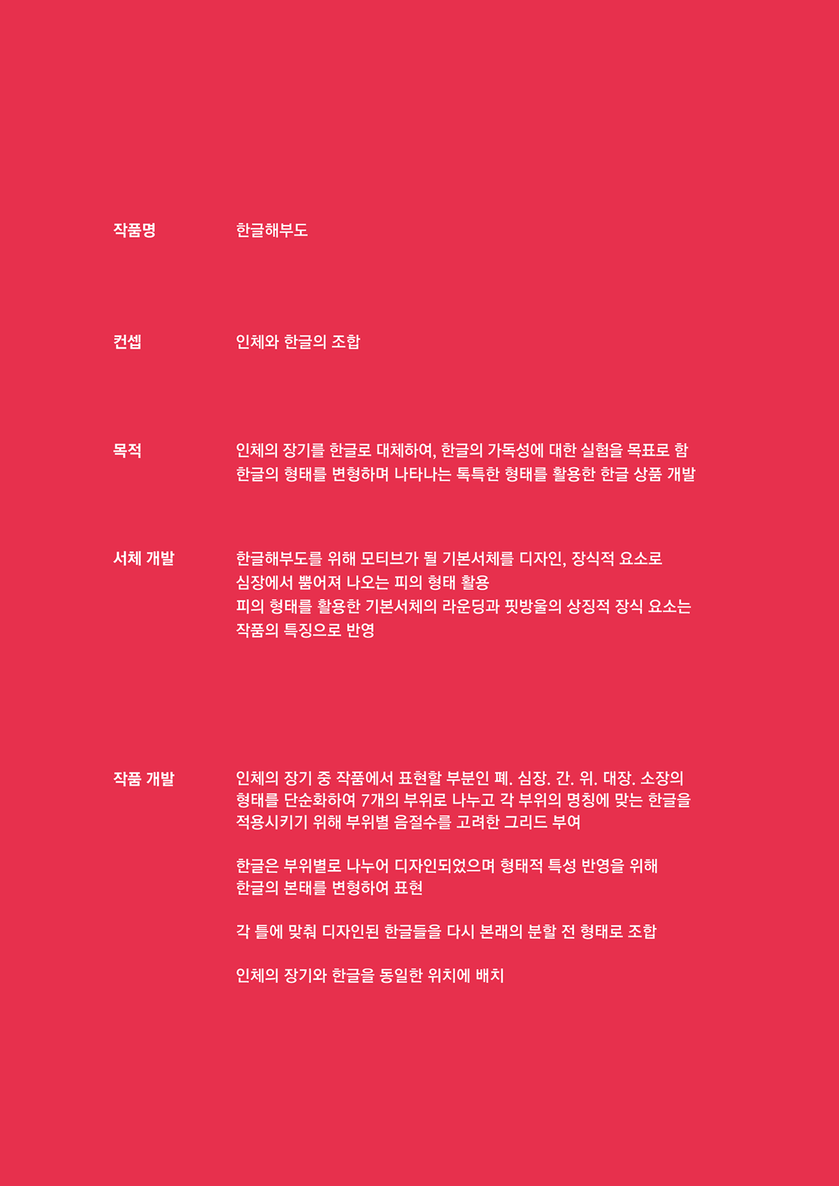 Hangul Korea korean ansu typo Typeface organs poster t-shirt