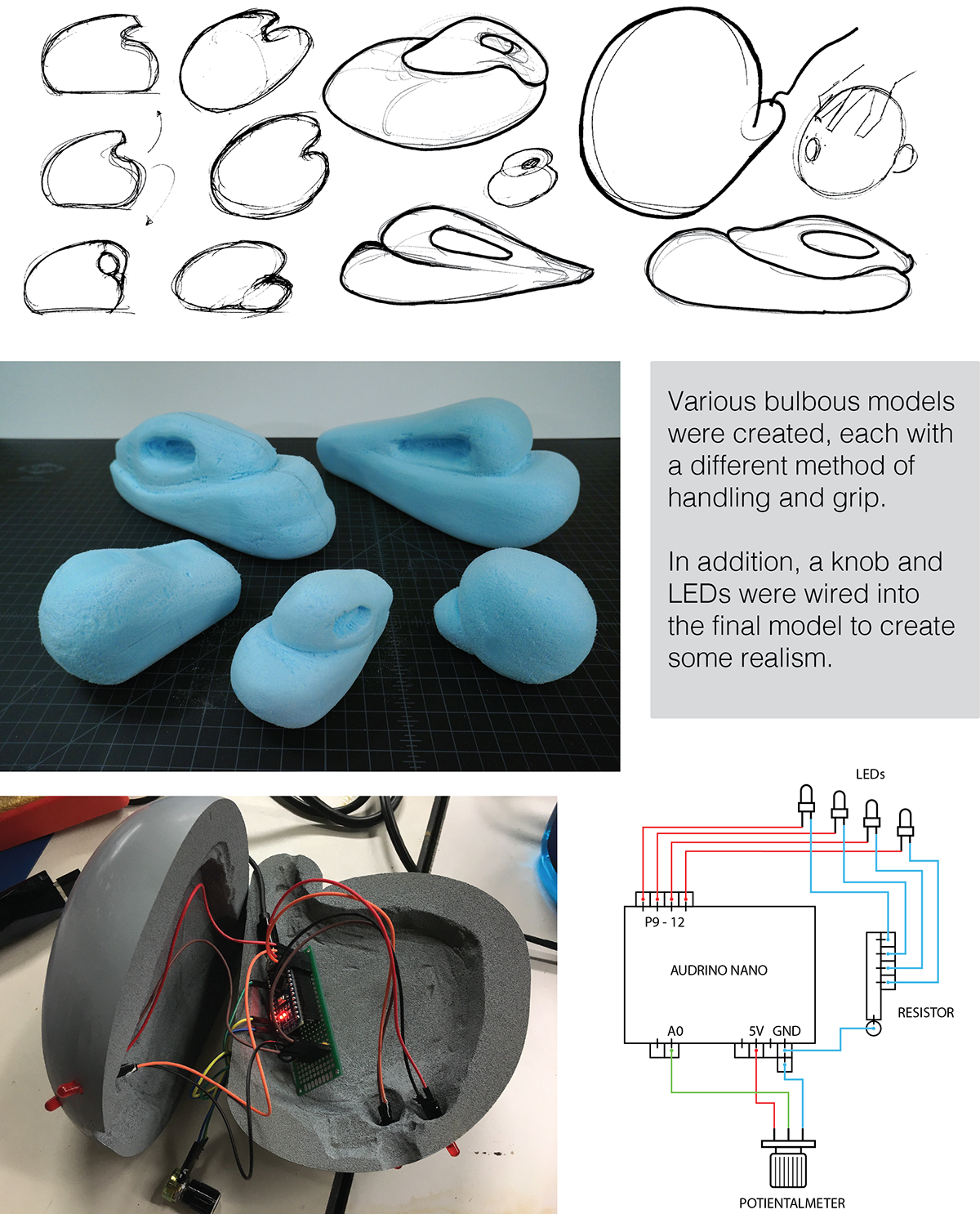 Foam modeling Prototyping Electronics