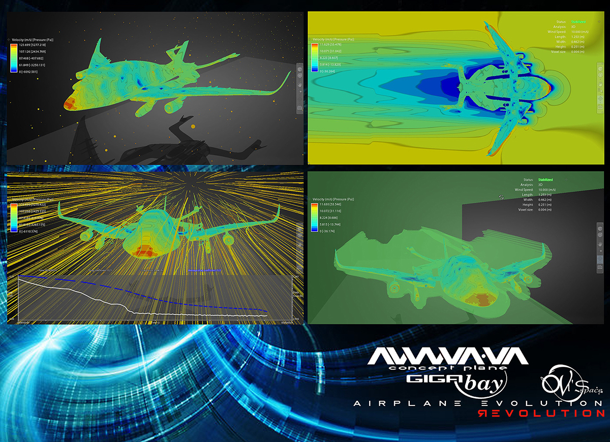 airplane concept Aerospace aeronautical industrial future green