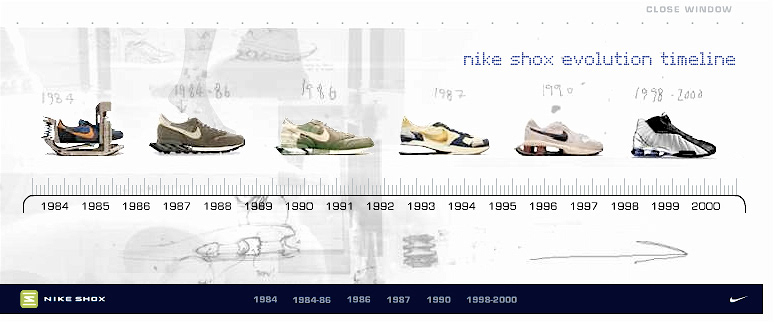 product copy web copy Nike shox product launch Athletic Gear sneakers