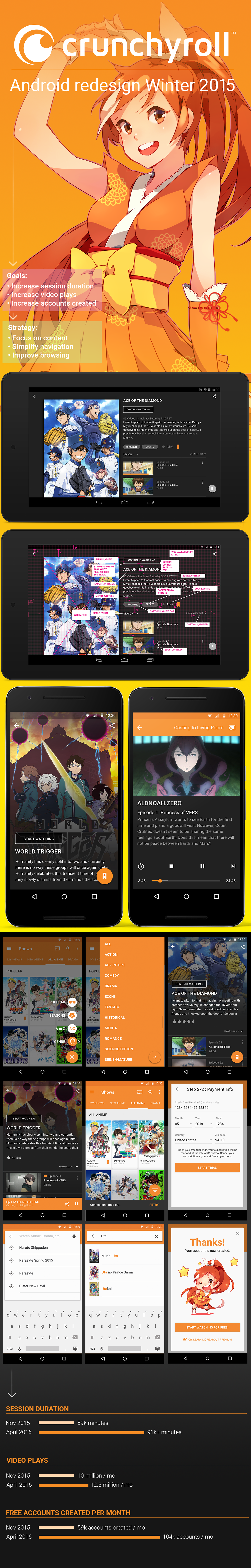 mobile android material design anime