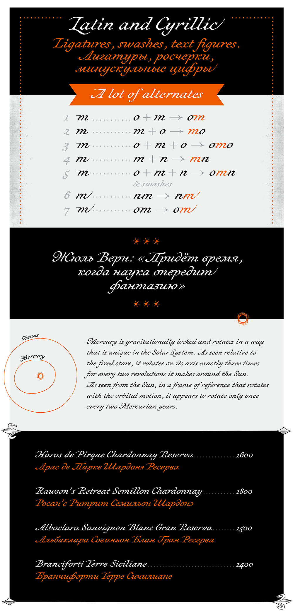 type type design font Script Typeface Cyrillic