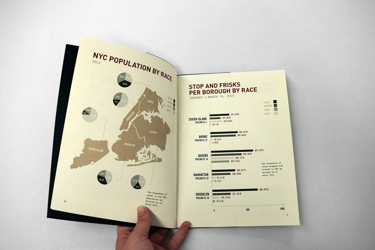 Stop and Frisk annual report Police Report report