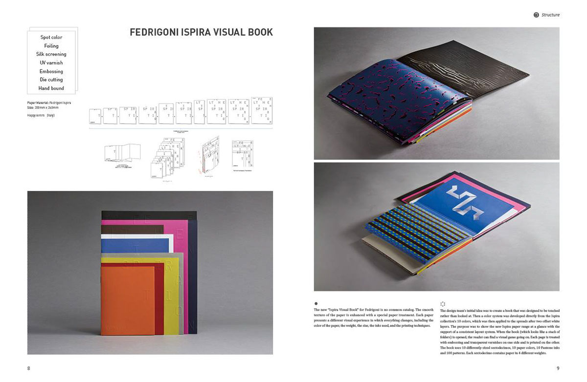 book design book art as paper binding color Printing Technology