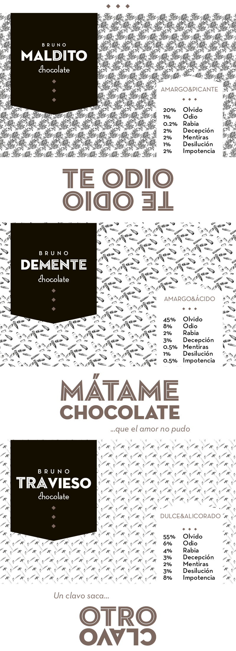 object design editorial product brand chocolate olvido olvidar