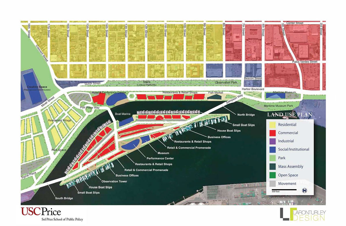 southern california urban planning Island san pedro city planning Government shipping harbor transportation Transit residential development retail development
