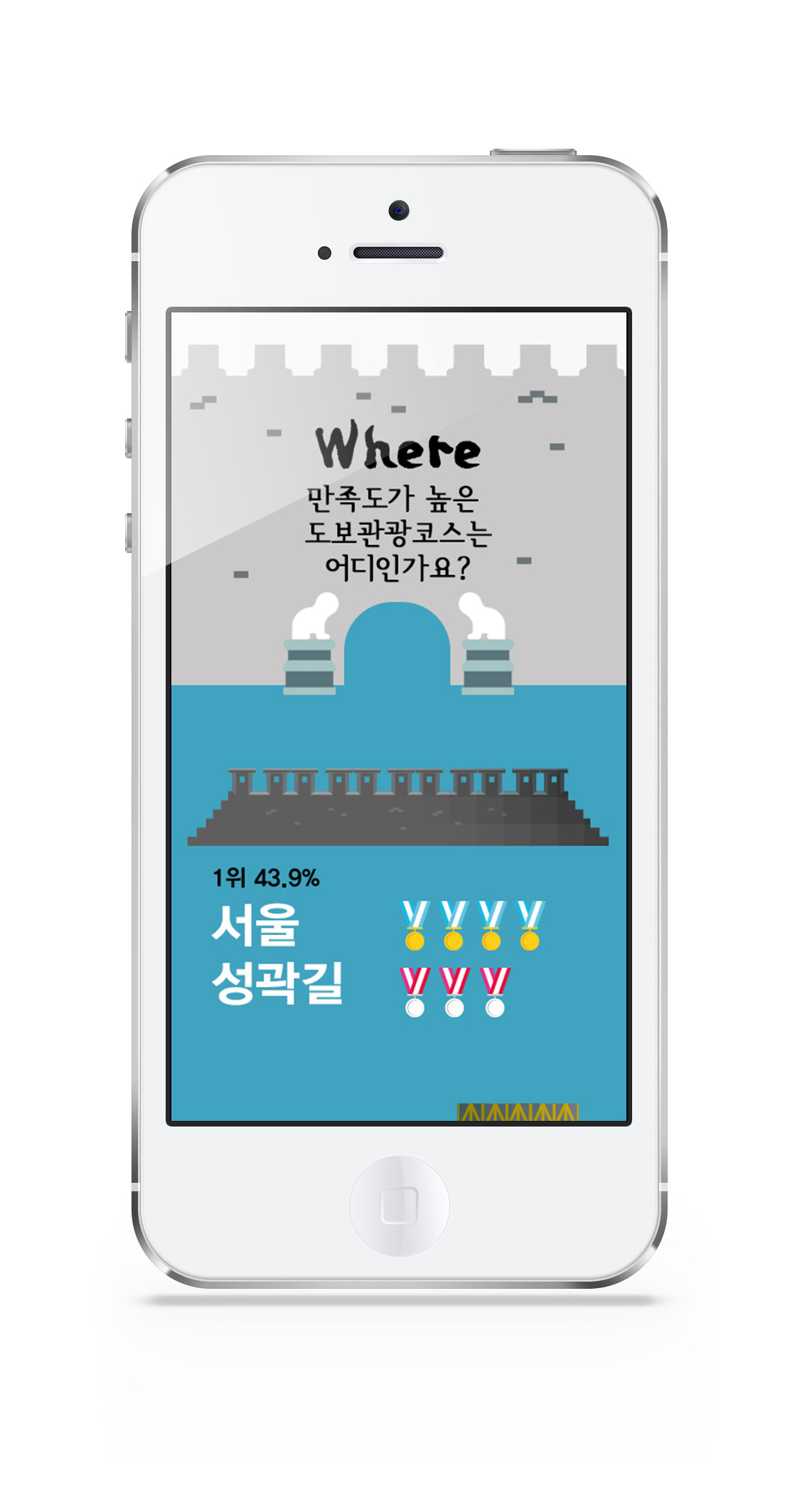 info infographic seoul draw