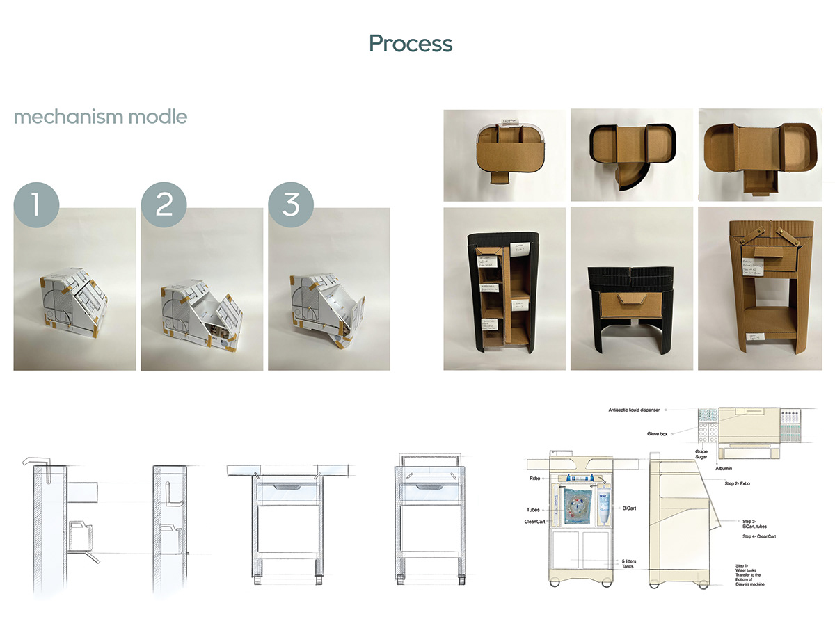 carts dialysis industrial intensive care unit medical cart product design 