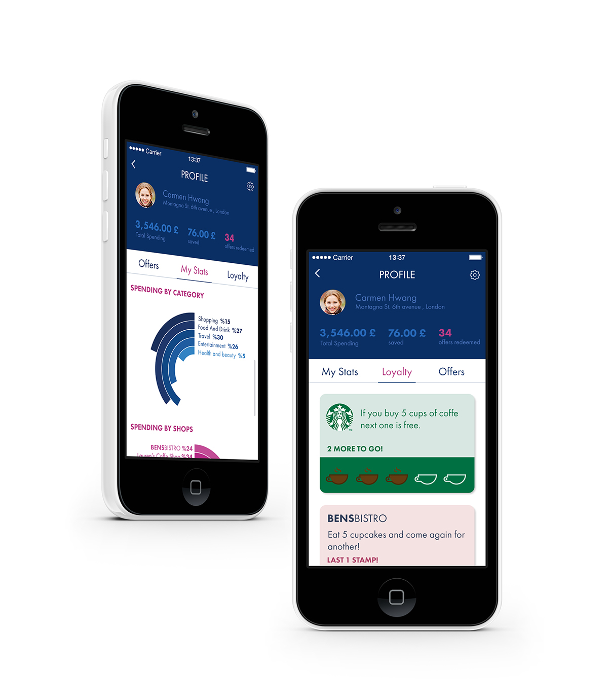 user interface design UI/UX Design Mobile Application iphone app