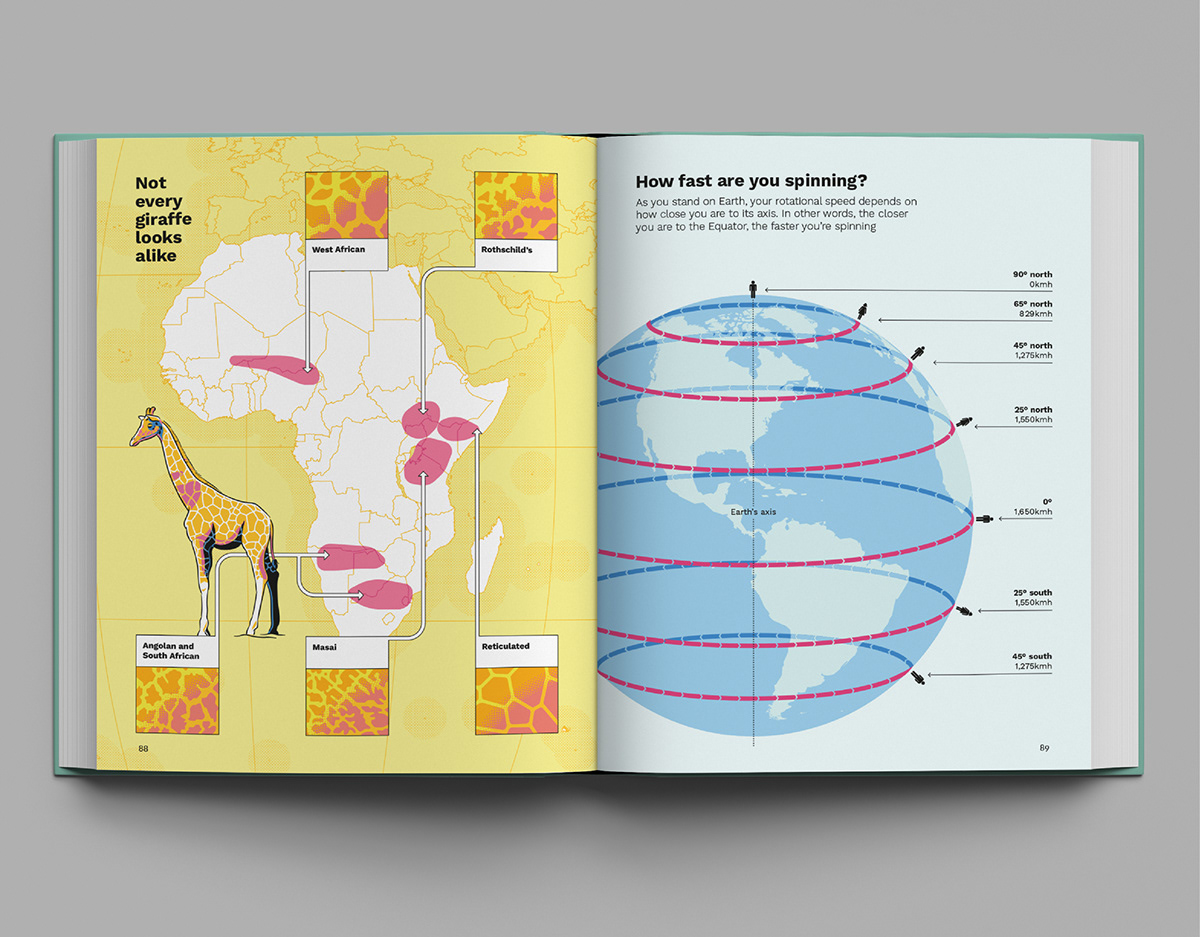 atlas book children's book data visualization editorial design  illustrations infographic map Nature Space 