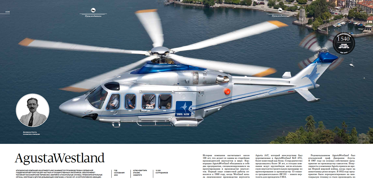 Private Helicopters Guide catalog catalog helicopters Miniature air Icon helicopters brochure Booklet aviation Travel minimal gallery Style modern