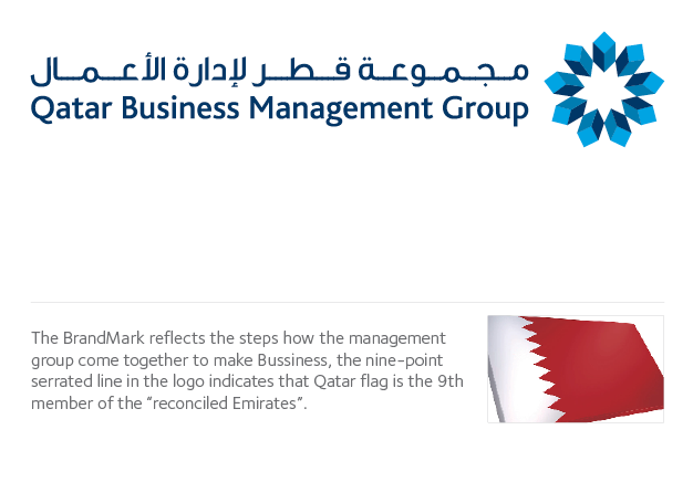 Qatar Business Management