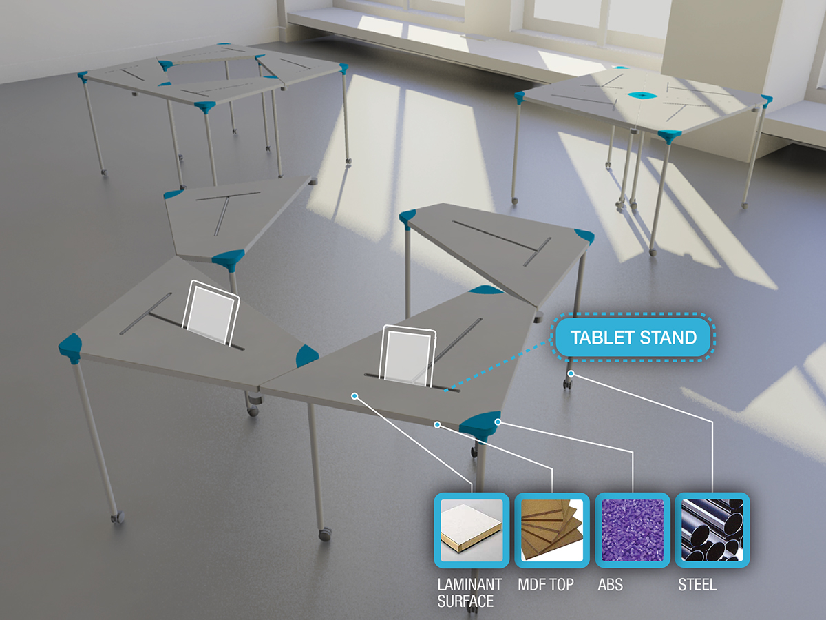 future classroom seating chair table