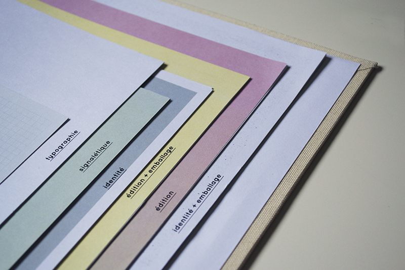 portfolio projects book binding handmade pink Chance