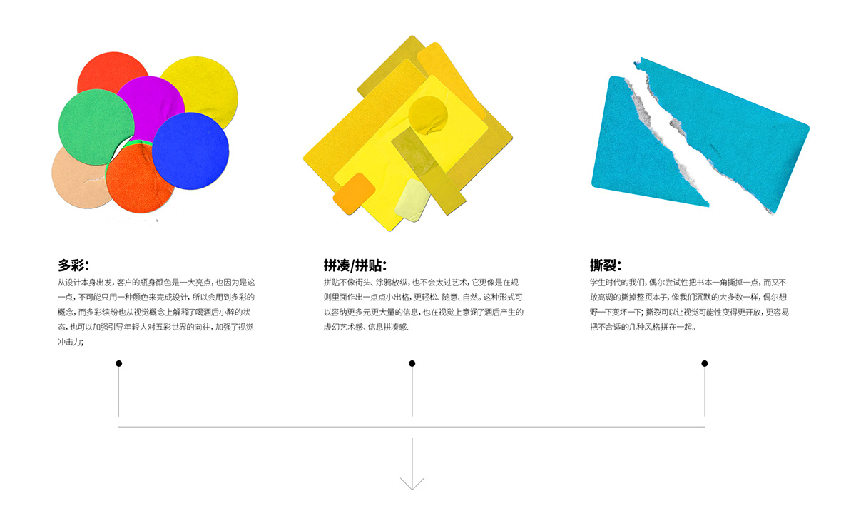 Chinese typography Cooldown COOLDOWN技能冷却 craft typography rio RIO classic typography   wang2mu 技能冷却 王二木