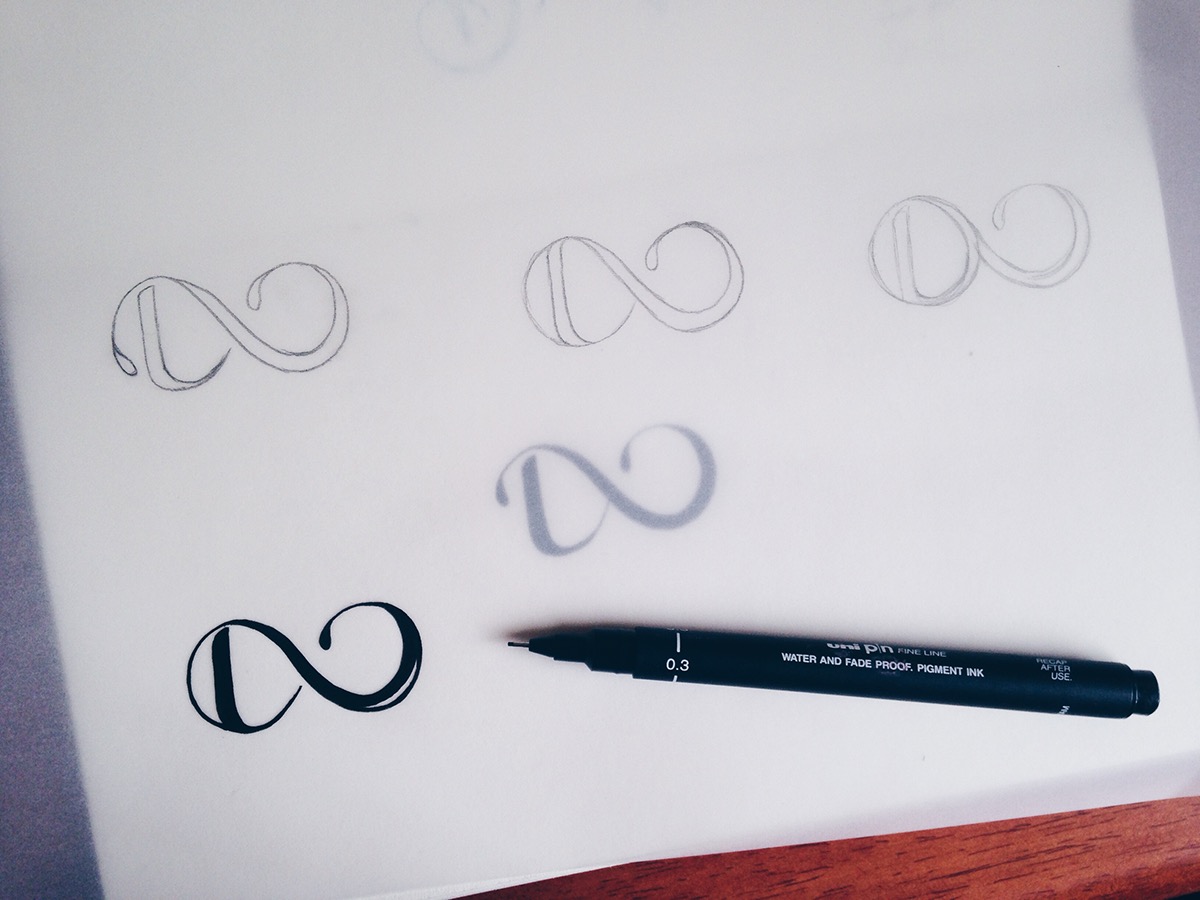 Handlettering brushlettering types doodling lettering