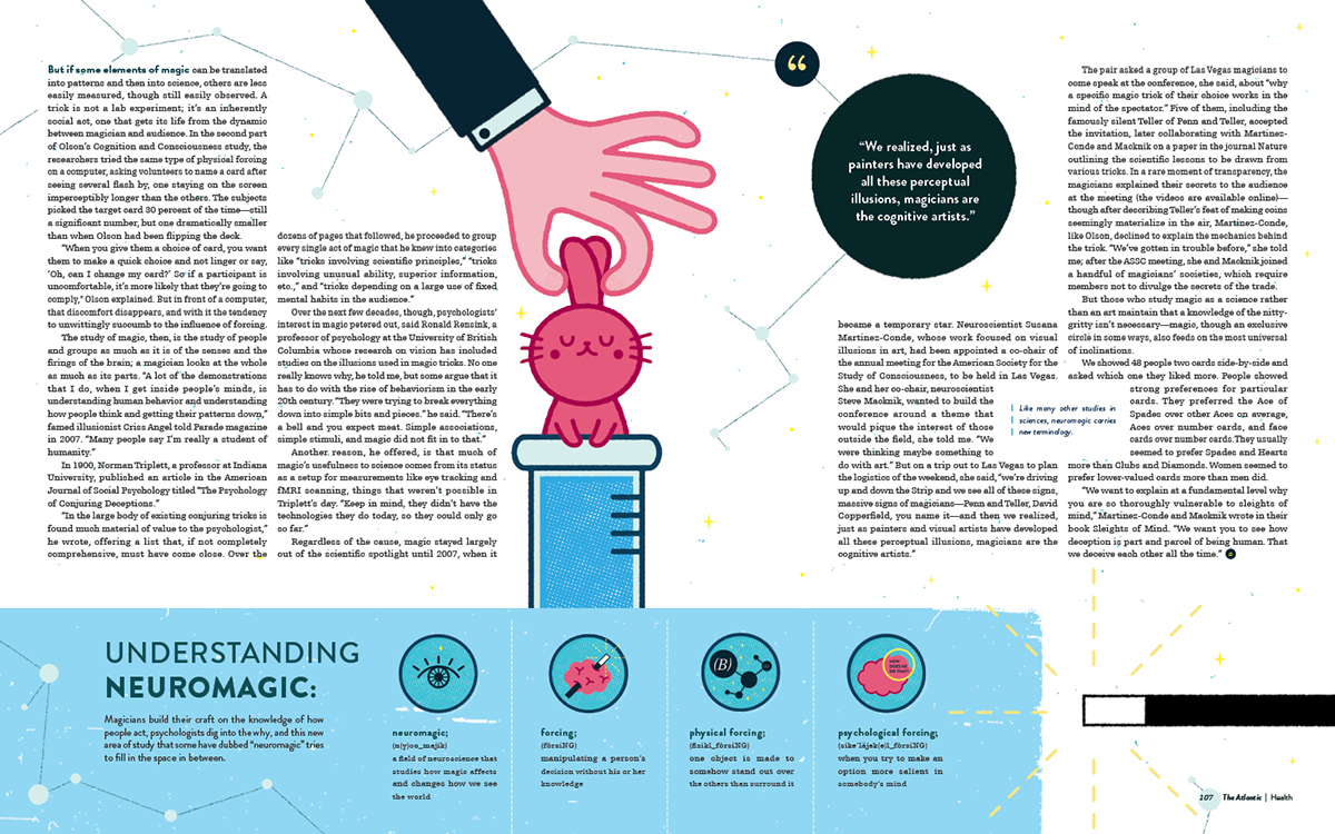 Magazine Cover Magazine Spreads brain Magic   psychology editorial