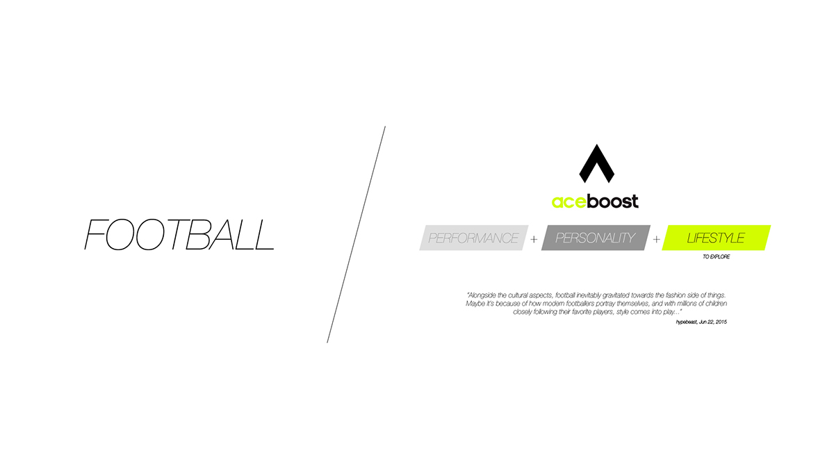 adidas aceboost footwear product football lifestyle