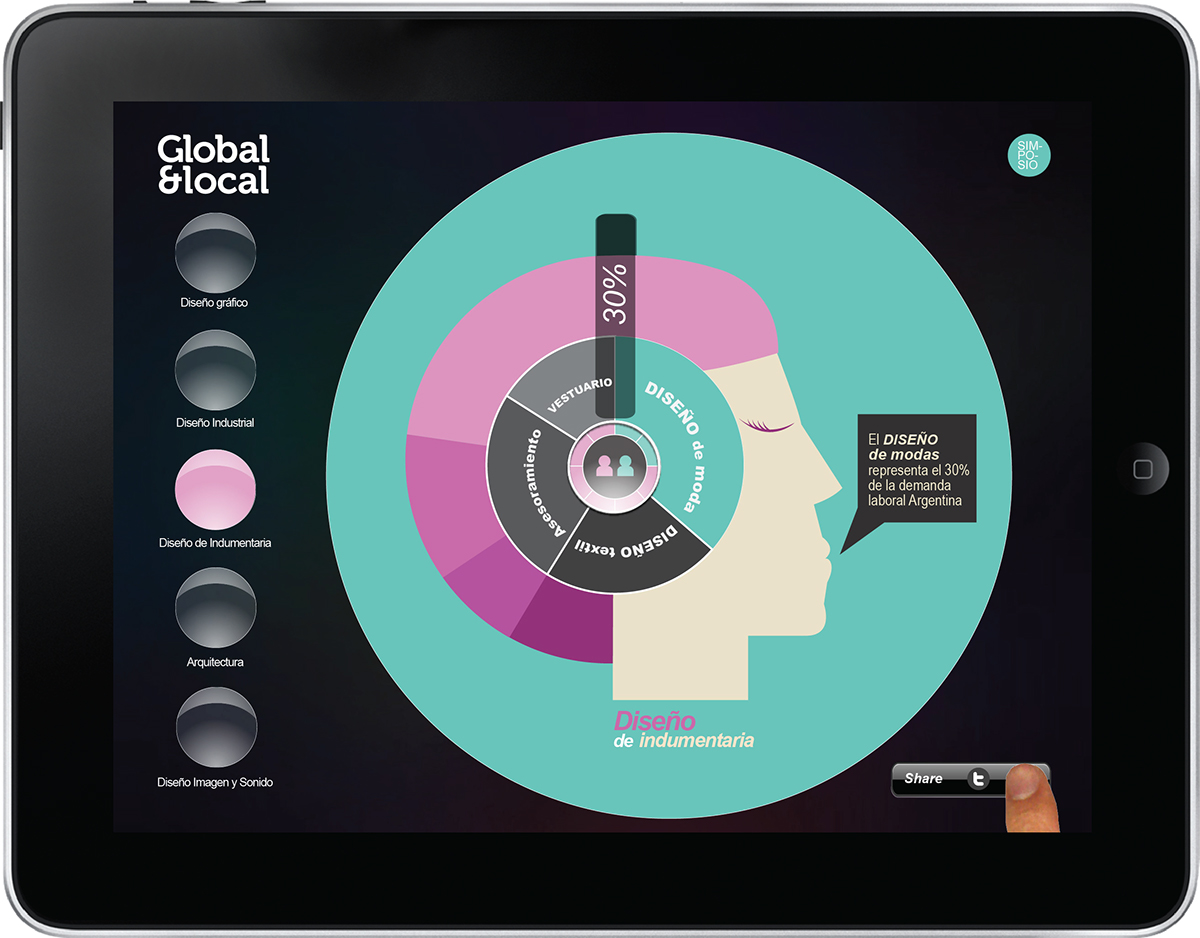 app tipografia diseño interactivo