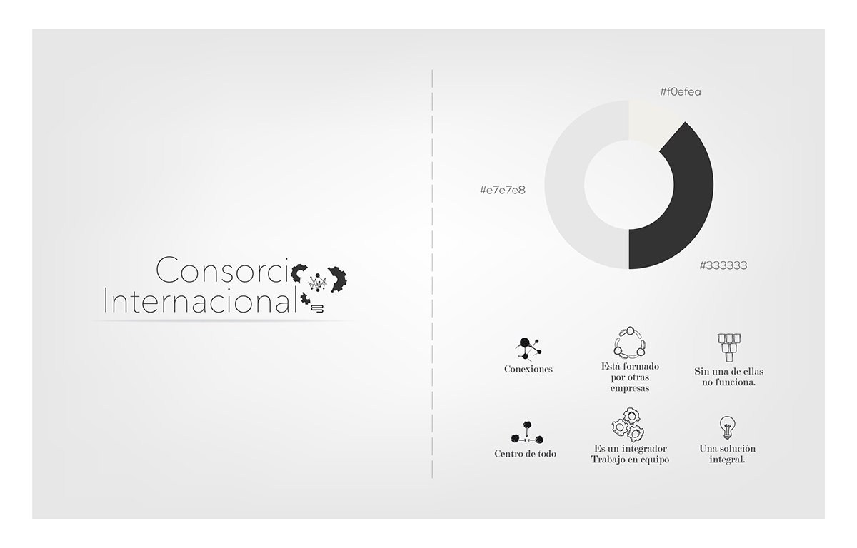 brand diseño grafico logo Estrategia consorcio Formal elegante moderno simple Conexiones redes Identidad Corporativa
