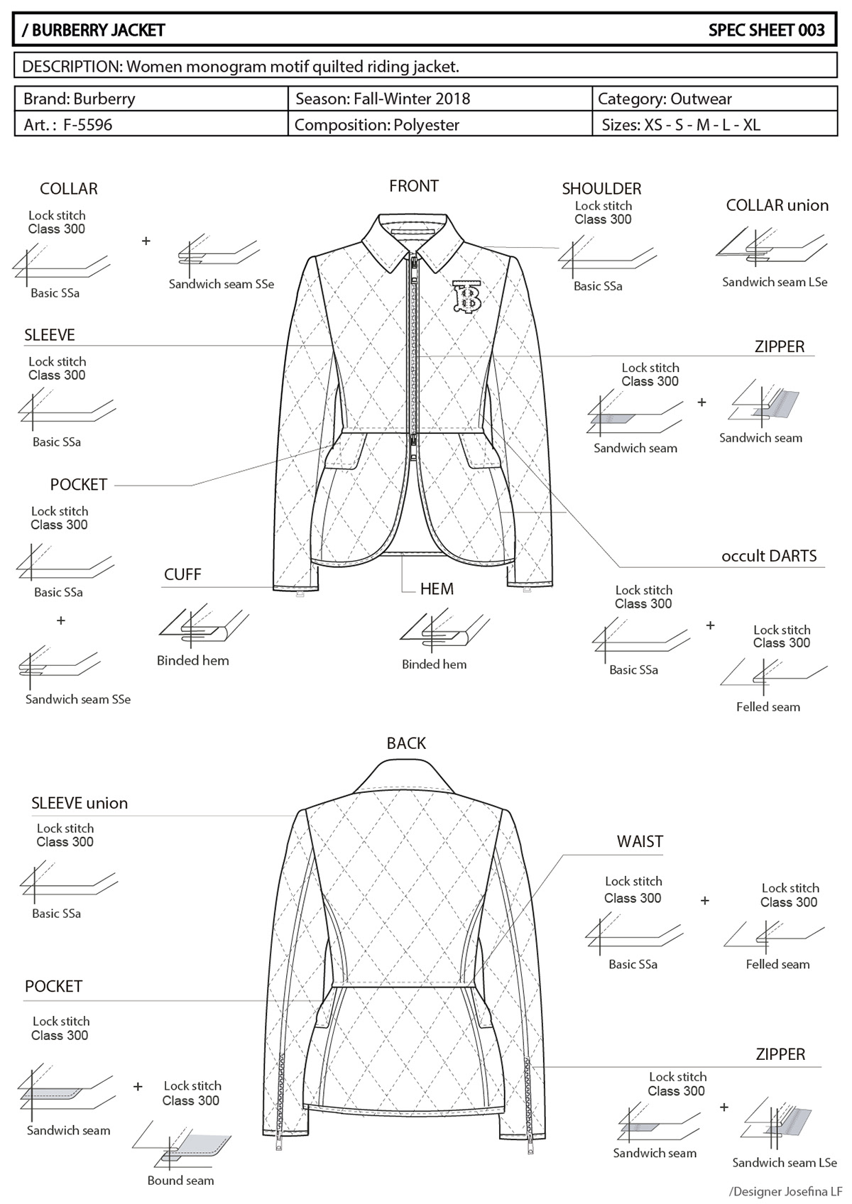 Burberry jacket spec sheet Spec sheet design fashion design pattern Fashion  design adobe illustrator photoshop