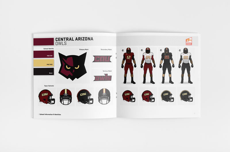 football  college college football NCFA Fantasy Football  media guide branding guide uniforms sports NCAA Doug Houvener