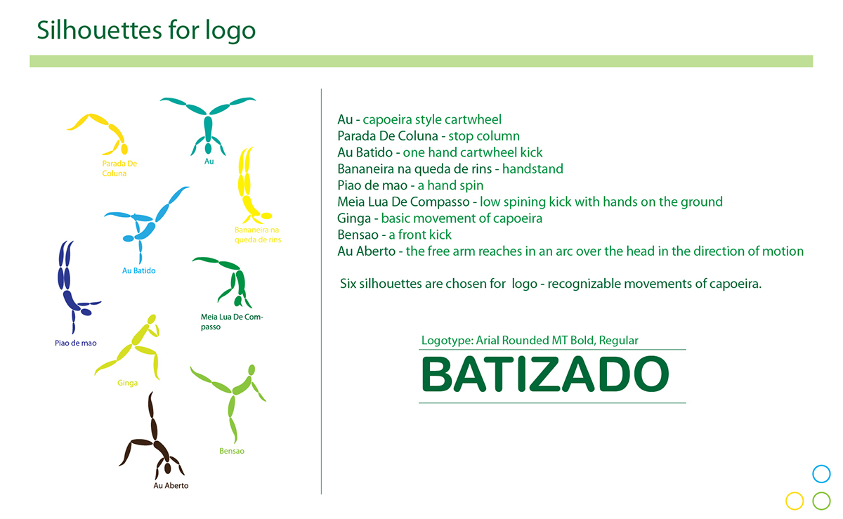 logo identity capoeira Brazil belt sport batizado Capoeira movements martial art