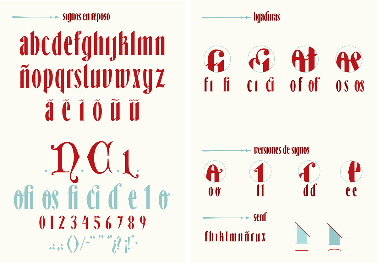 hyperfuente tipografia serigrafia