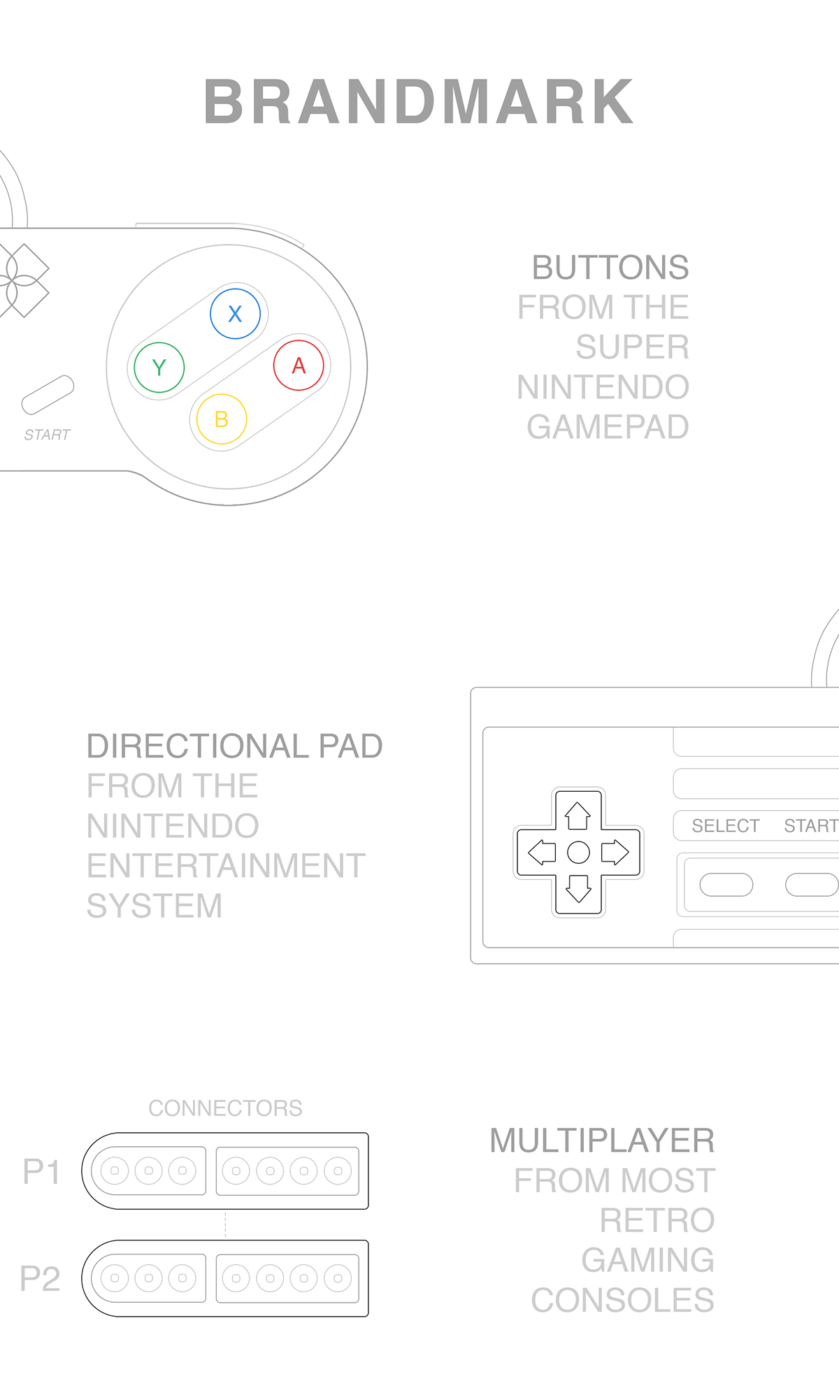 logo design RaspberryPie emulator Nintendo colors brandmark guidelines xaby UI
