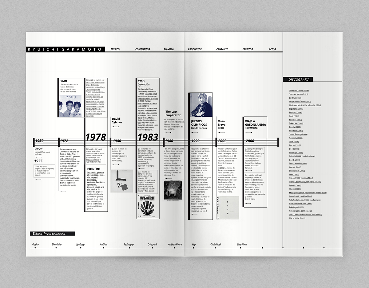 editorial fasciculo revista magazine Gabriele tipografia diseño gráfico ryuichi sakamoto